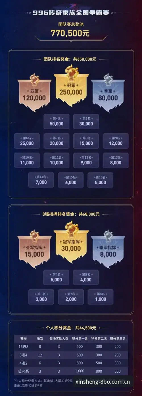 888体育官网博体育电竞通道最新动态：资深老用户分享CN区注册与实战心得